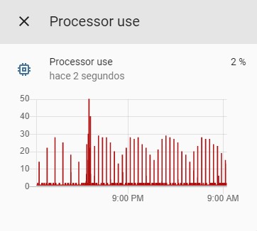 Speedtest.net card