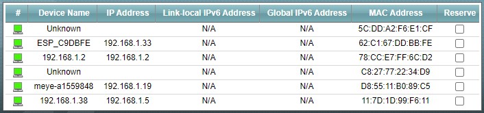 Router connected devices list