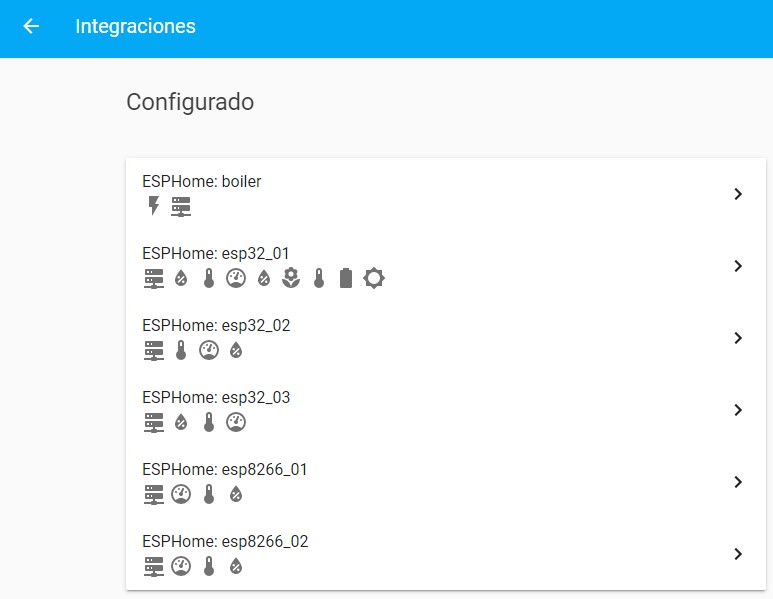 Listado dispositivos integrados en Home Assistant