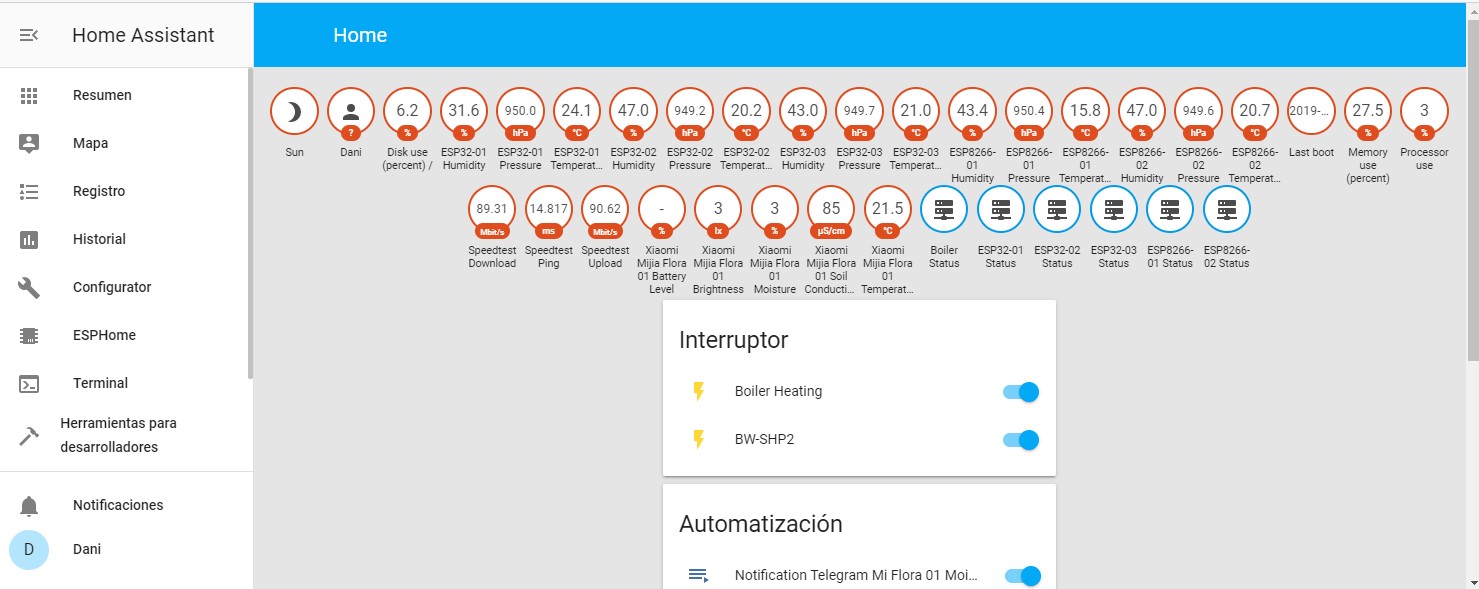 Dashboard Home Assistant