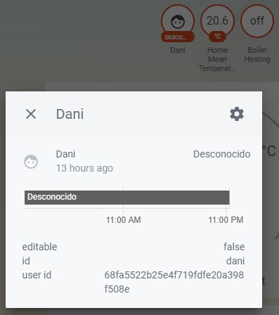 Dashboard de Home Assistant con Persona con imagen cambiada