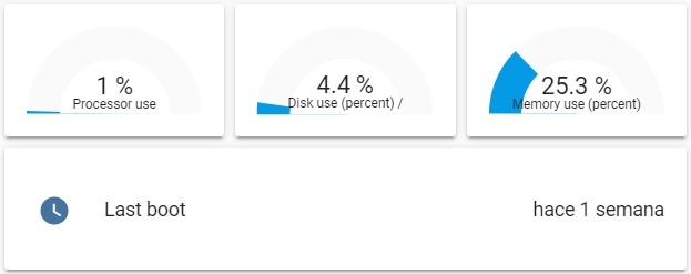 Tarjeta System Monitor